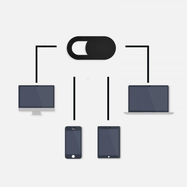 Camera Cover Rounded